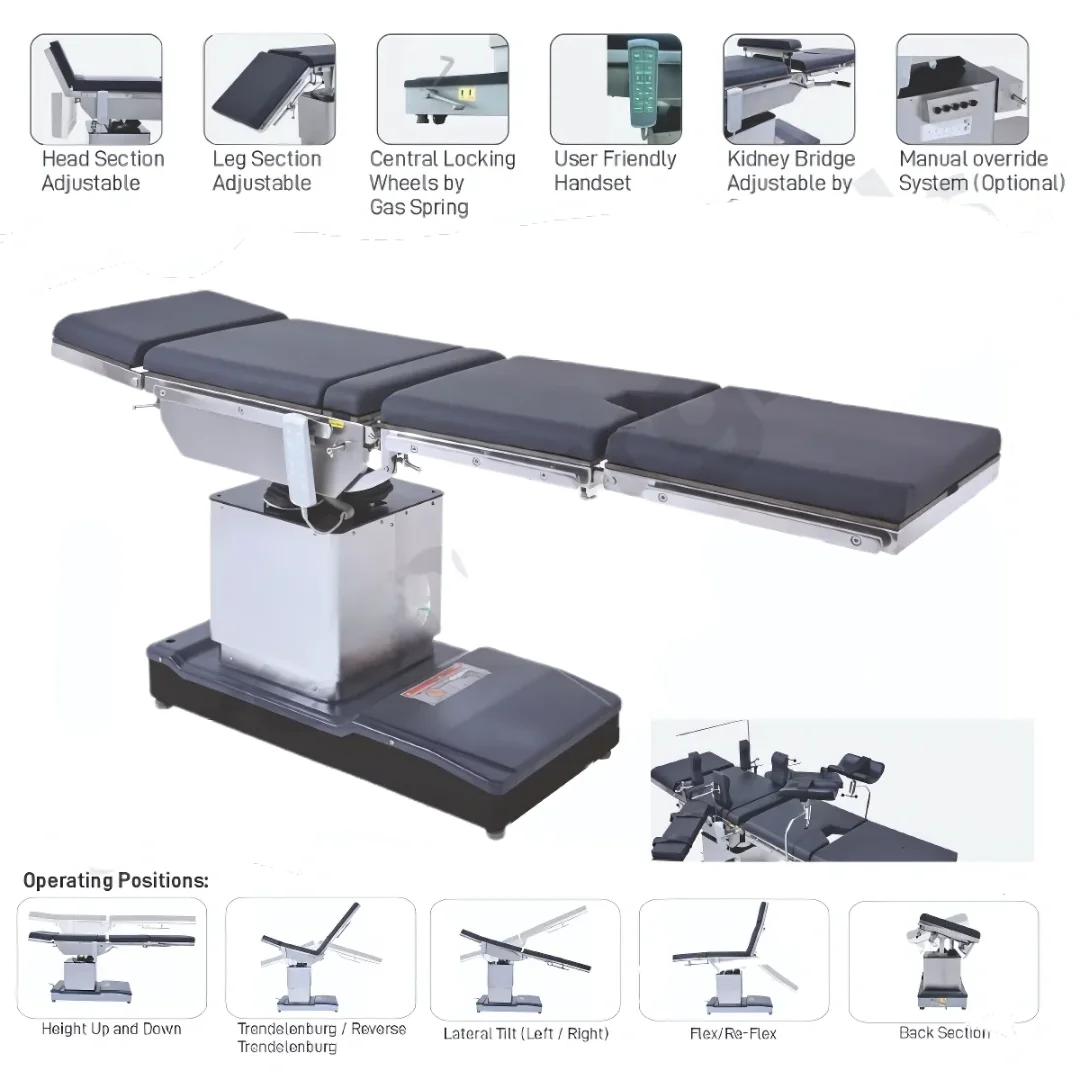 Operating Tables (SSP 2005 MAX)