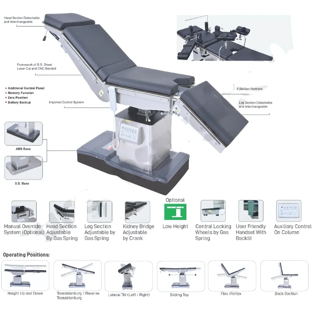 Operating Tables (SSP 2005 PLUS MAX)