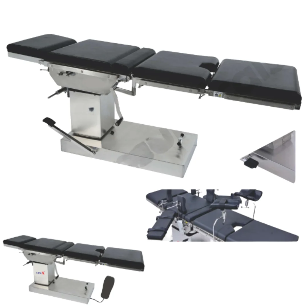 OPERATING TABLES (SSP 2003)
