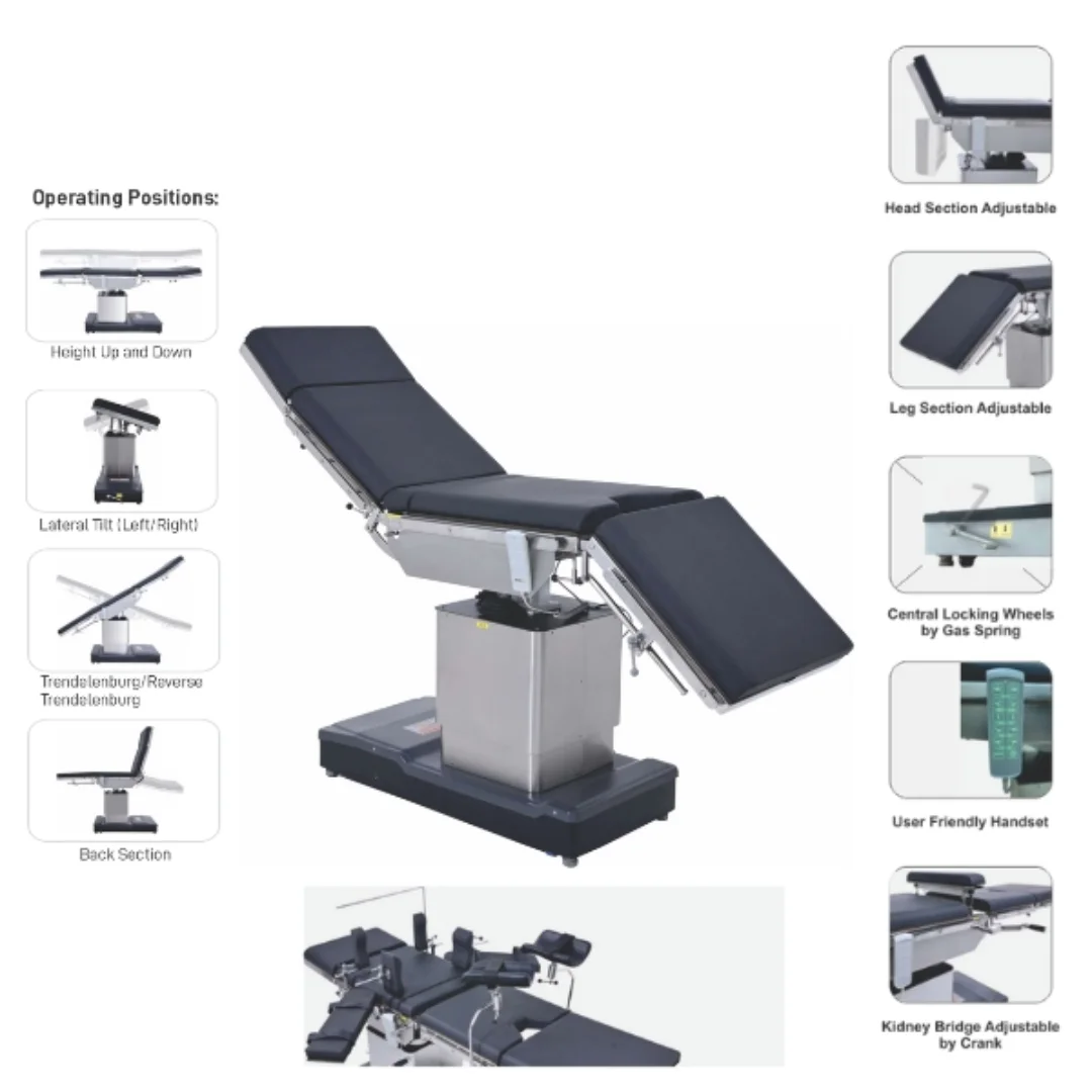 Operating Tables (SSP 2009 MAX)